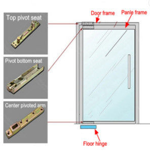 Classic Aluminum Frosted Glass Pivot Doors Mill Finish Soundproof